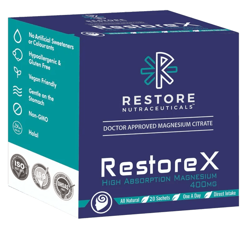 RestoreX